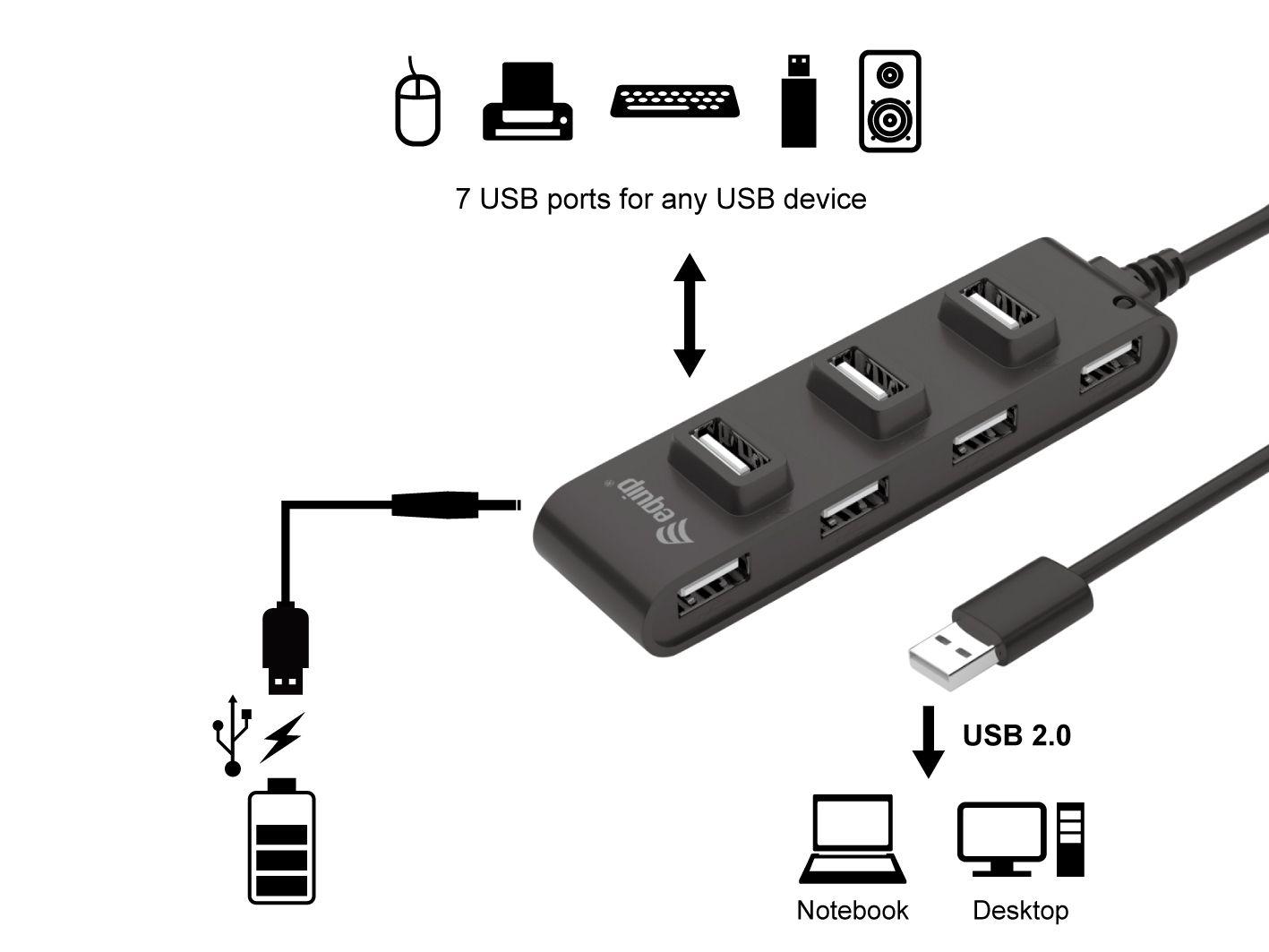 Hub USB EQUIP 128957 (Preto) — miniatura 3