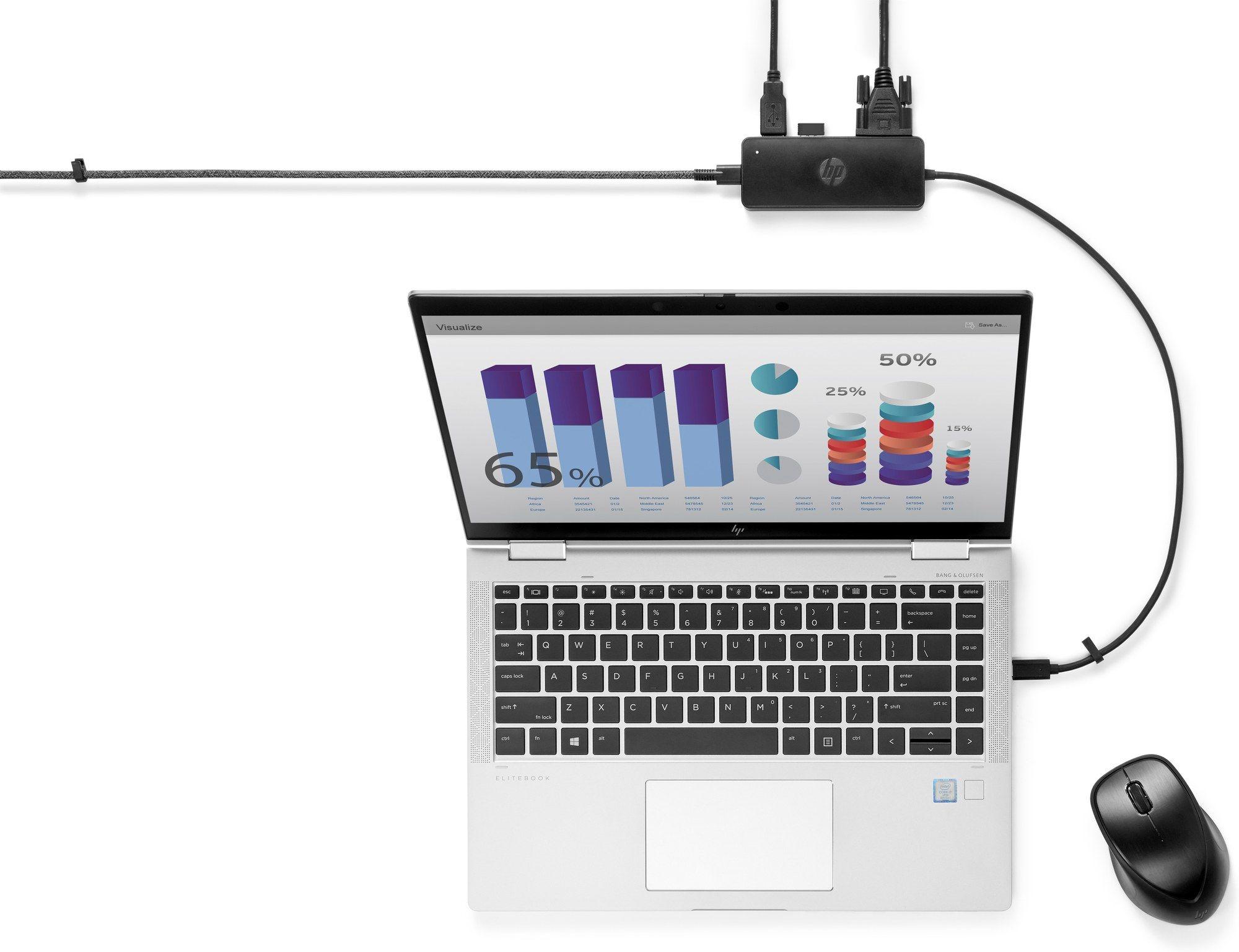 Hub USB-C HP Travel Hub G2 (Preto) — miniatura 4