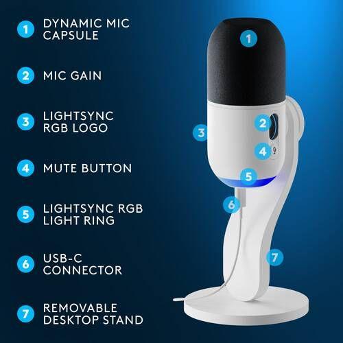 Microfone LOGITECH G Yeti GX (Microfone de mesa dinâmico - Com fios - USB - Branco) — miniatura 2