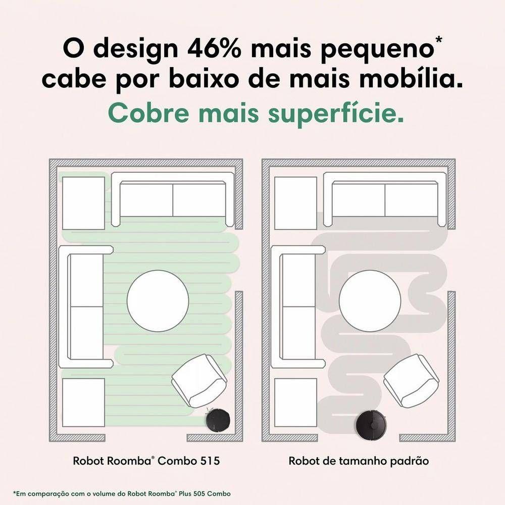 Robot Aspirador IROBOT Roomba Plus 515 N285040 (22 000 Pa - LiDAR - Altura 8,35 cm - Preto), miniatura 6