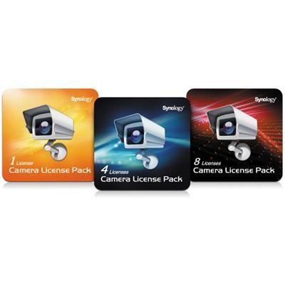 Licença SYNOLOGY Device License (1 licença)