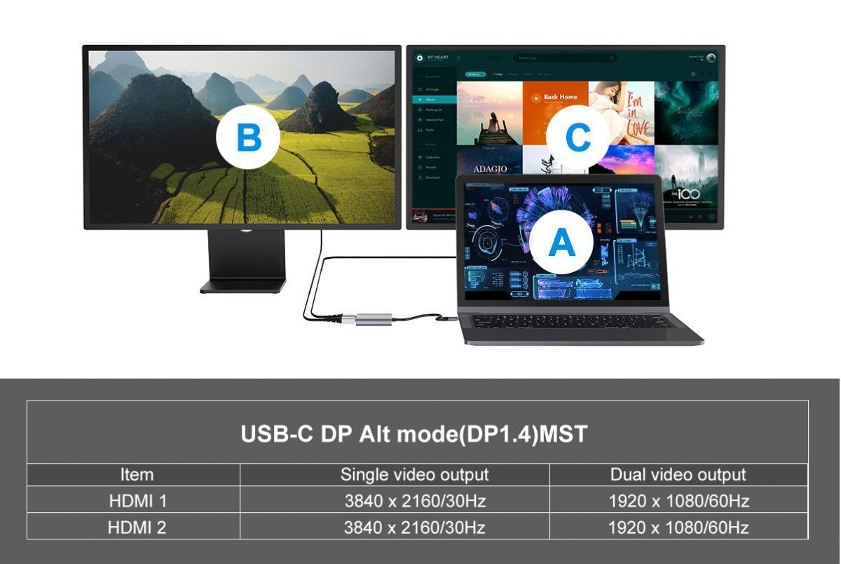 Hub USB-C CONCEPTRONIC DONN13G (0,25 m - Cinzento) — miniatura 8