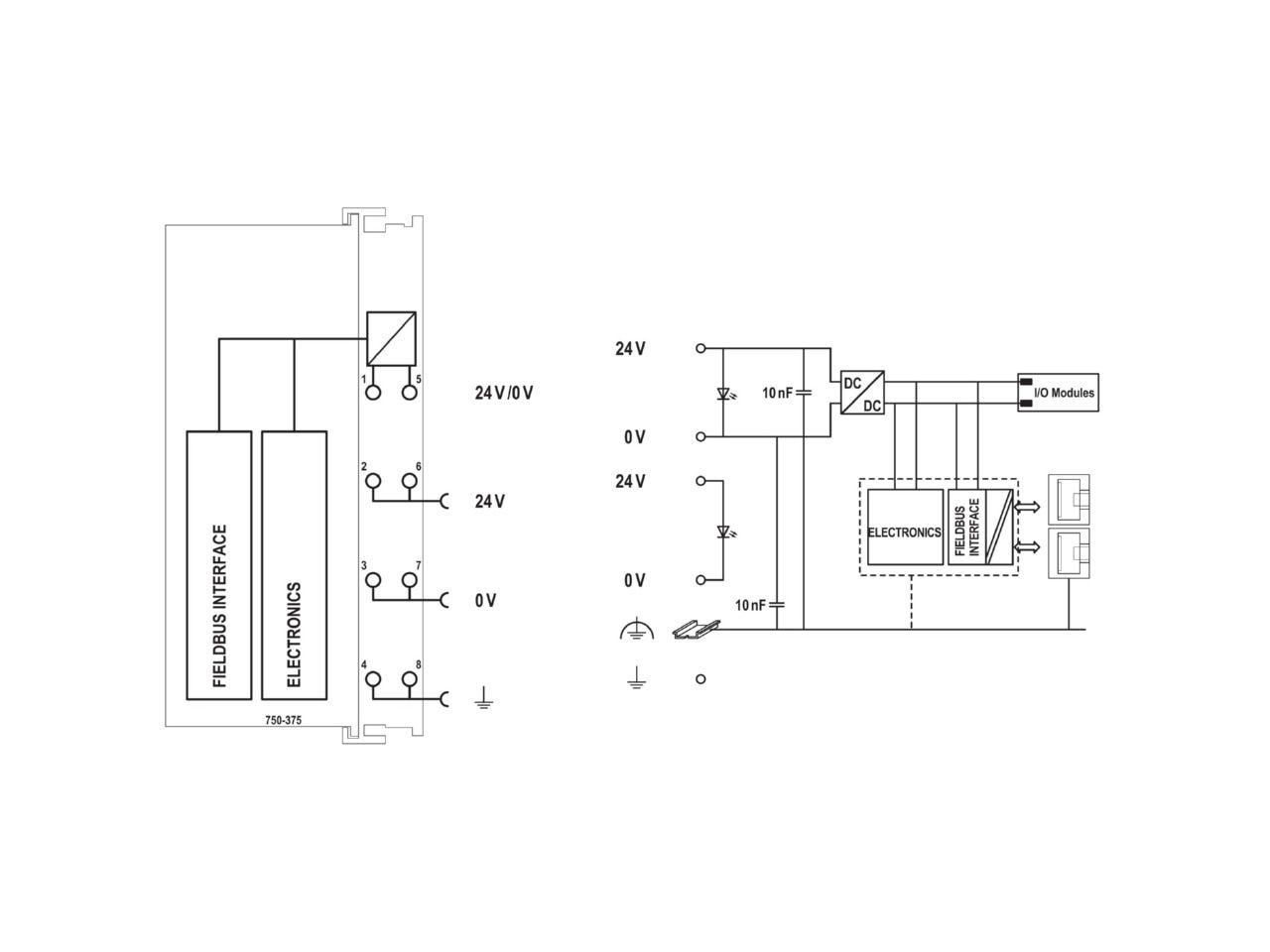 Acoplador de Barramento de Campo WAGO 750-375 (Cinzento-claro), miniatura 2