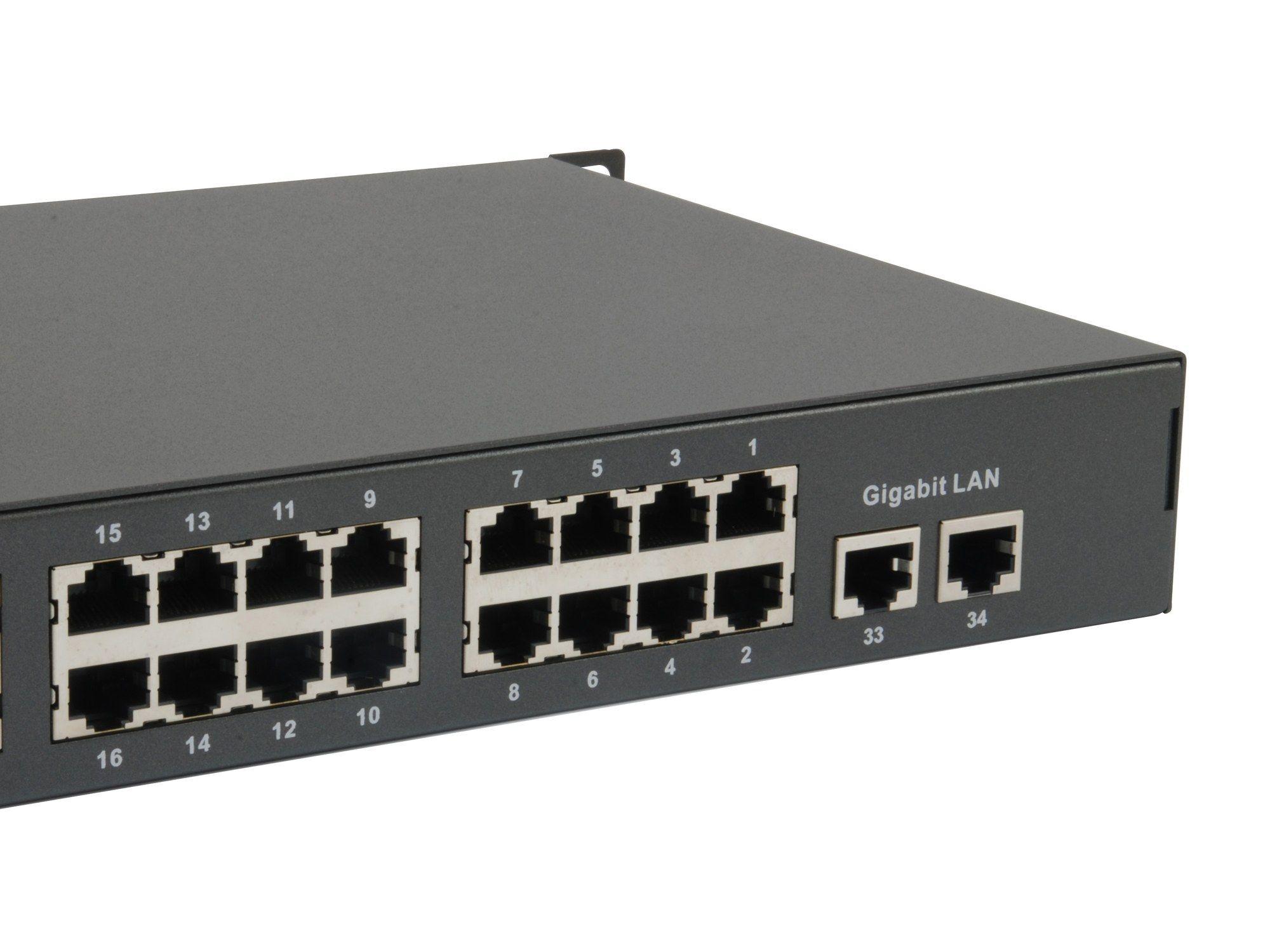 Switch de Rede LEVELONE FGP-3400W250 (Fast Ethernet - 8 MB - 10,4 Gbit/s - Preto), miniatura 4