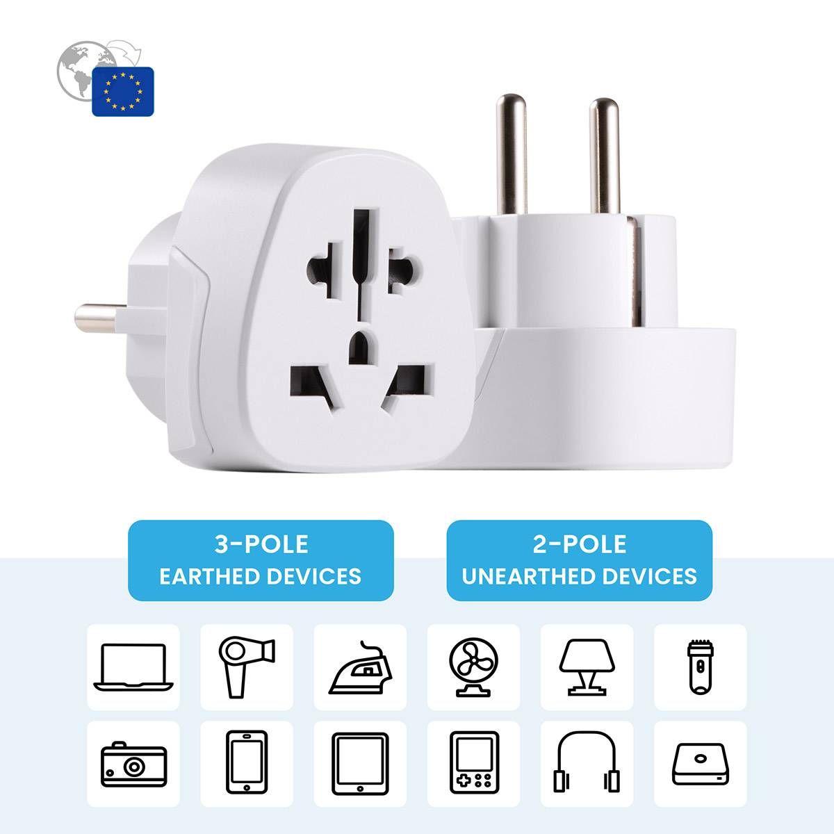 Adaptador de Viagem EWENT EW1480 (Branco) — miniatura 4