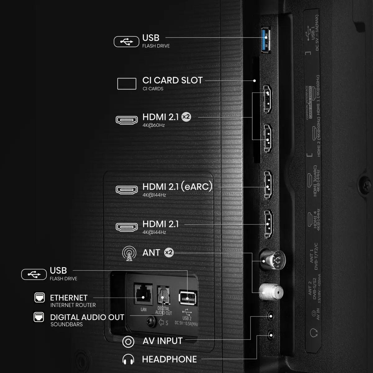 Televisor HISENSE 85E77Q PRO (85" - QLED - 144 Hz - Preto) — miniatura 11