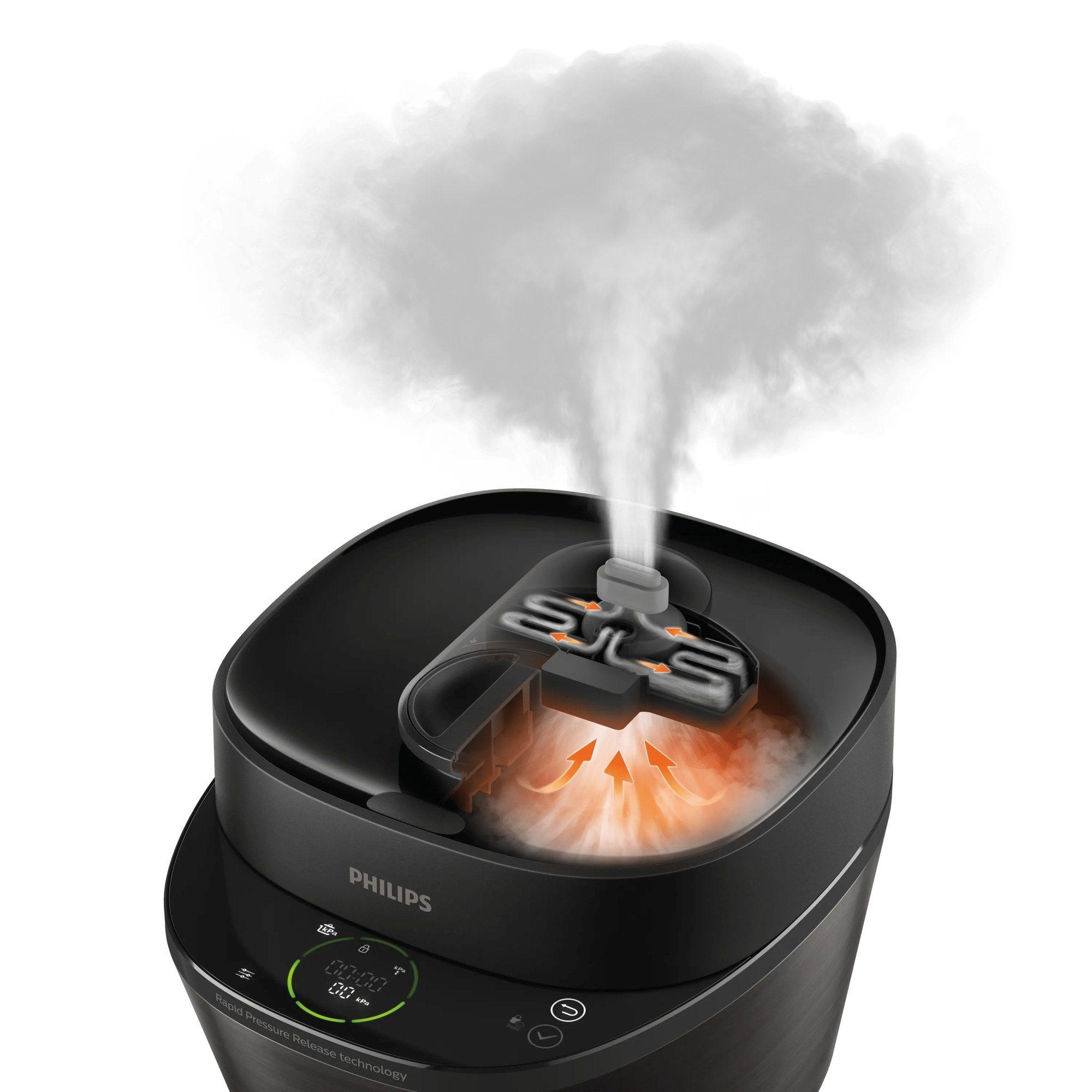 Panela de Pressão Elétrica PHILIPS HD2151/40 (Altura 26,2 cm), miniatura 7