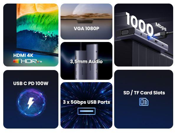 Hub USB-C UGREEN CM498 (Prateado) — miniatura 17