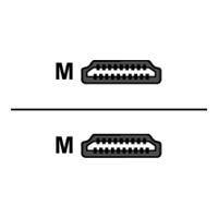 Cabo HDMI SHARKOON HDMI para HDMI (1 m - Branco)