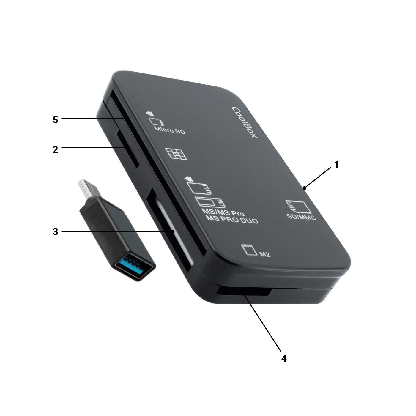 Leitor de Cartões de Memória USB COOLBOX COO-CRE-4AC (USB - Preto)