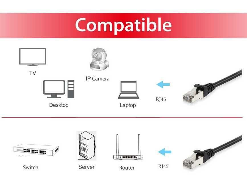 Cabo de Rede RJ45 EQUIP 606103 (1 m - RJ-45 macho - Preto) — miniatura 3