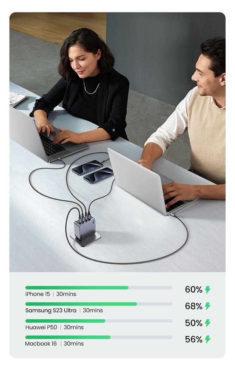 Carregador UGREEN Nexode Pro X763 (160 W - GaN - Cinzento), miniatura 8