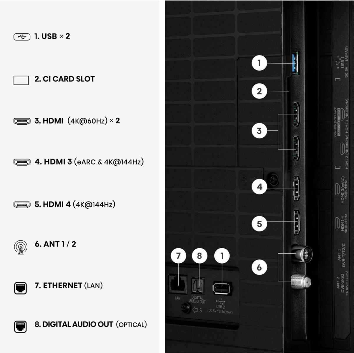 Televisão HISENSE TV 85E8S (85" - DLED - 4K Ultra HD - Preto) — miniatura 11