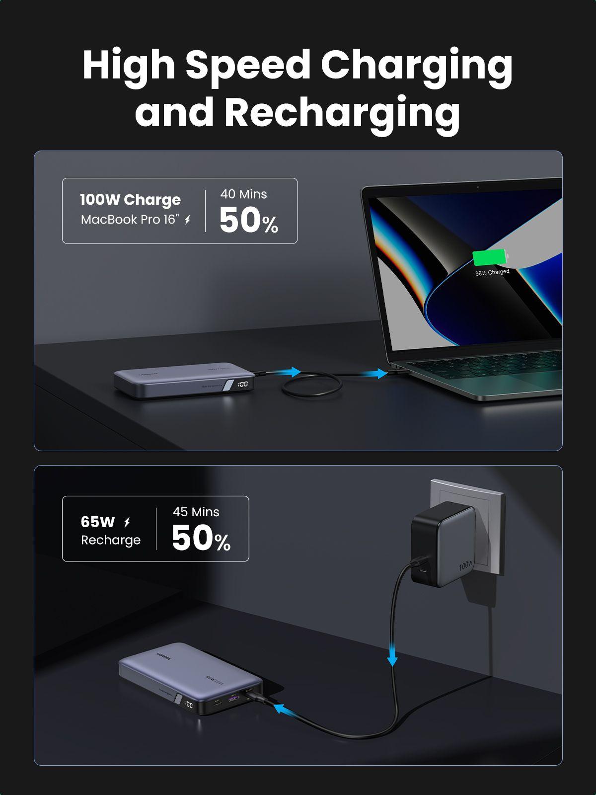 Powerbank UGREEN Nexode PB720 (20000 mAh - USB Type-A - Cinzento) — miniatura 4
