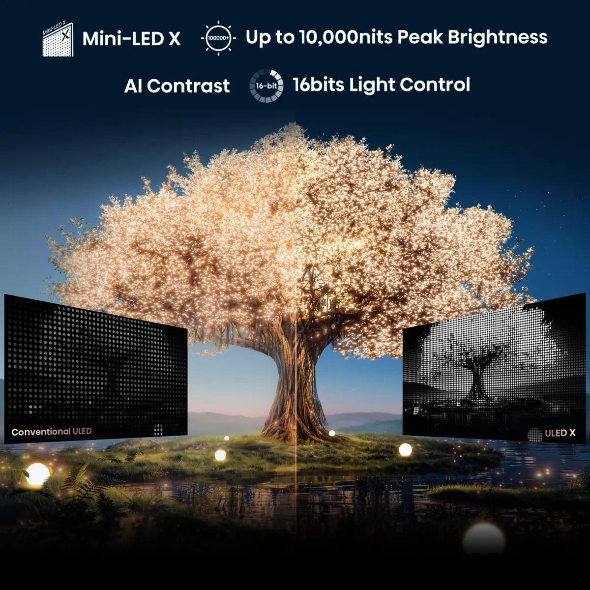 Televisor HISENSE 85UXNQ (85" - 144 Hz - 3840 x 2160 pixels - Preto) — miniatura 7