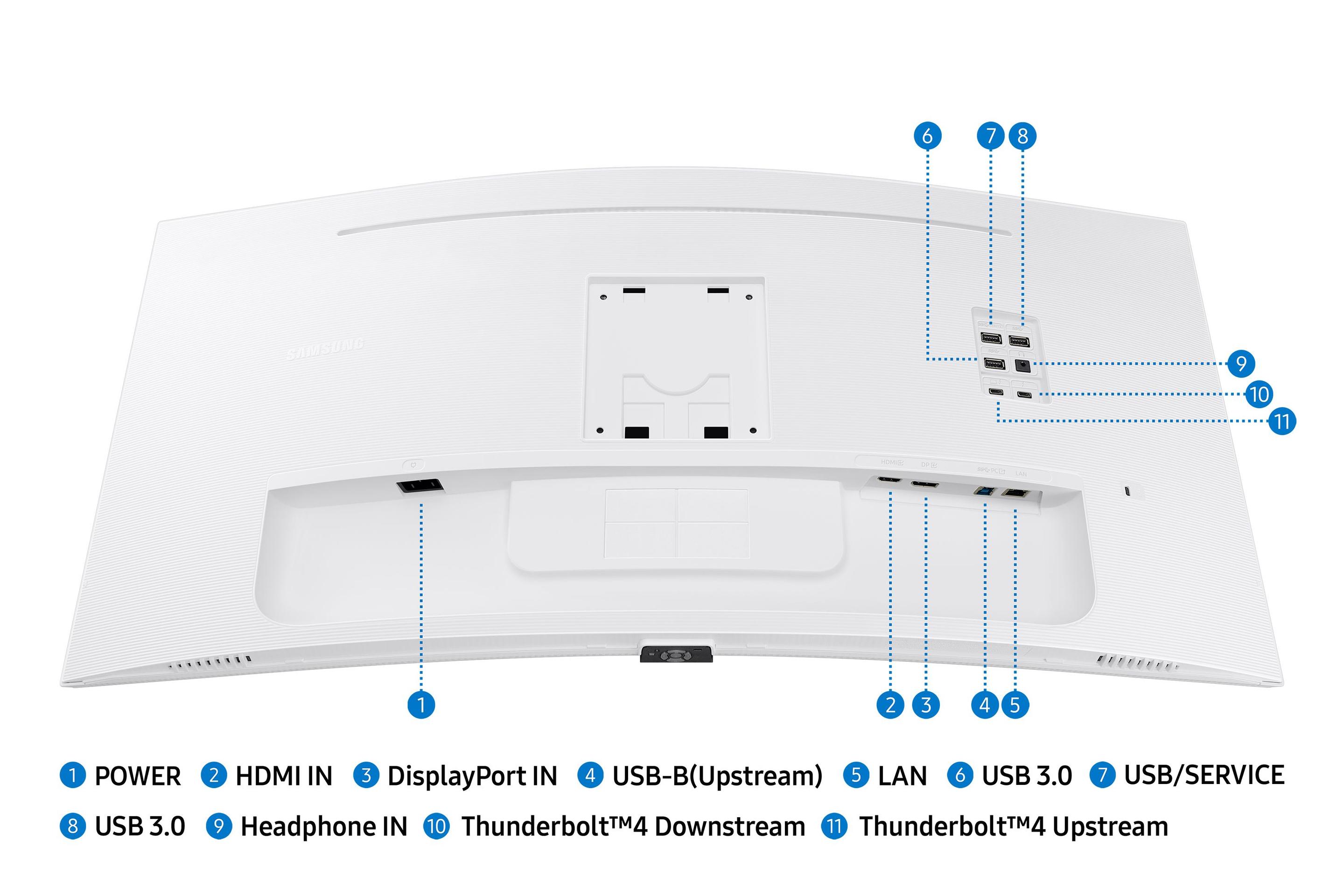 Monitor SAMSUNG ViewFinity S65TC LS34C650TAUXEN (34" - VA - 100 Hz - Branco) — miniatura 11