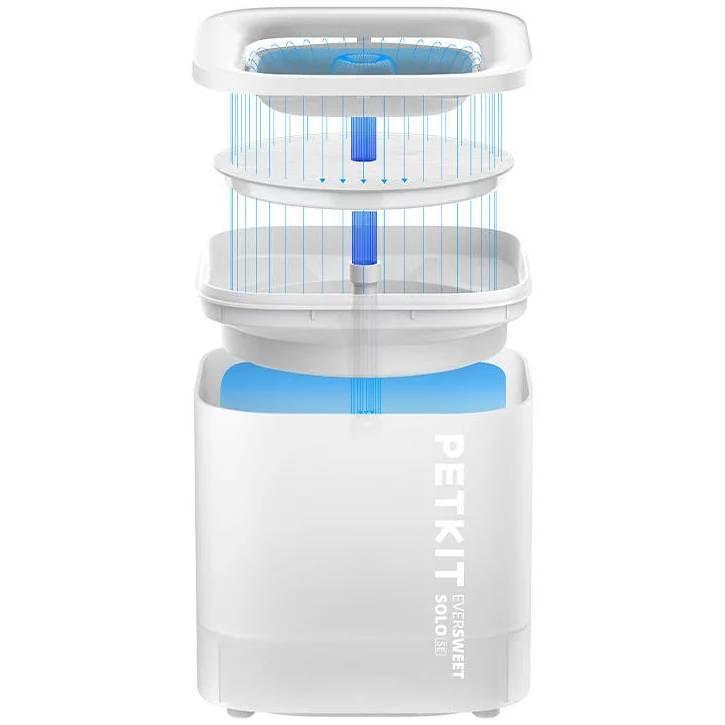 Bebedouro PETKIT Eversweet SOLO SE (1,8 L - Branco) — miniatura 4