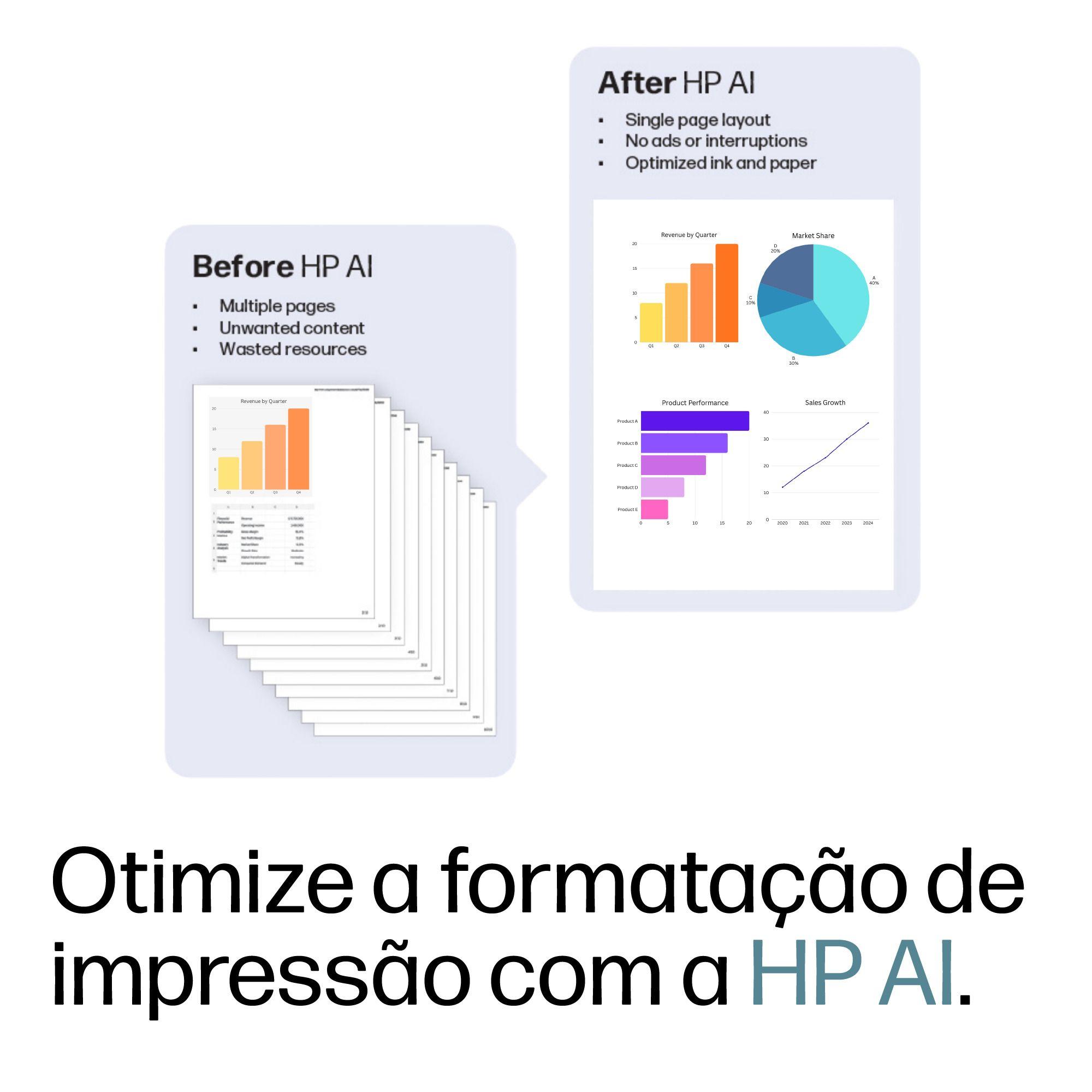 Impressora Multifunções HP OfficeJet Pro 9132e (A4 - Impressão a cores - 500 folhas - Cinzento), miniatura 15
