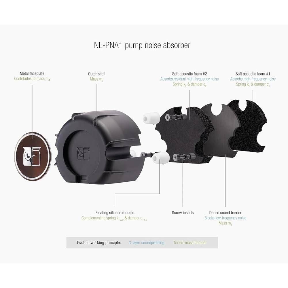 Water Cooler CPU NOCTUA NL-LC1-42 (140 mm - 1500 RPM - 4 pinos - Preto/Castanho), miniatura 6