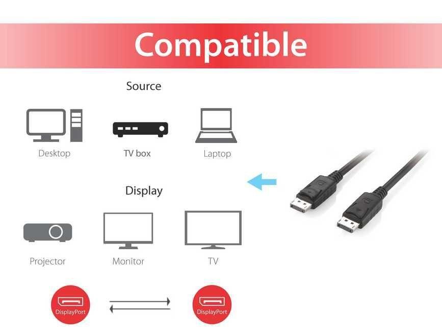 Cabo DisplayPort EQUIP 119332 (2 m - Preto) — miniatura 4