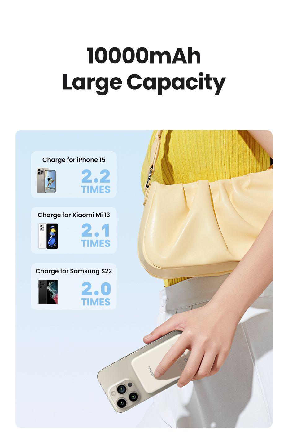 Powerbank UGREEN PB561 (10000 mAh - Até 20 W - USB Type-C - Bege), miniatura 5