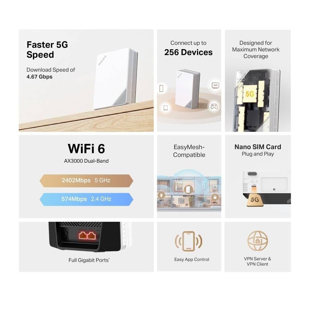 Router 5G MERCUSYS MB521-5G (Wi-Fi 6 - 3000 Mbit/s - Dual-band - Branco), miniatura 3