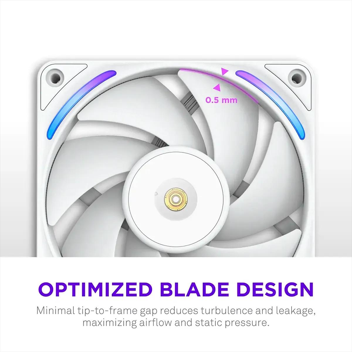 Ventoinha NZXT F360X (360 mm - Branco) — miniatura 6