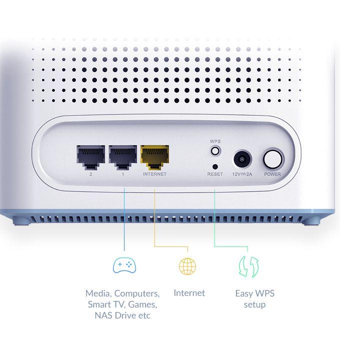 Sistema Mesh D-LINK EAGLE PRO AI M32-2 (Wi-Fi 6 - 3200 Mbit/s - Dual-band - Branco) — miniatura 11
