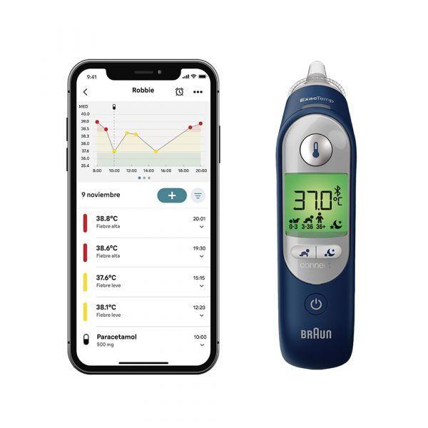 Termómetro de Ouvido BRAUN IRT6575 (Branco/Azul)