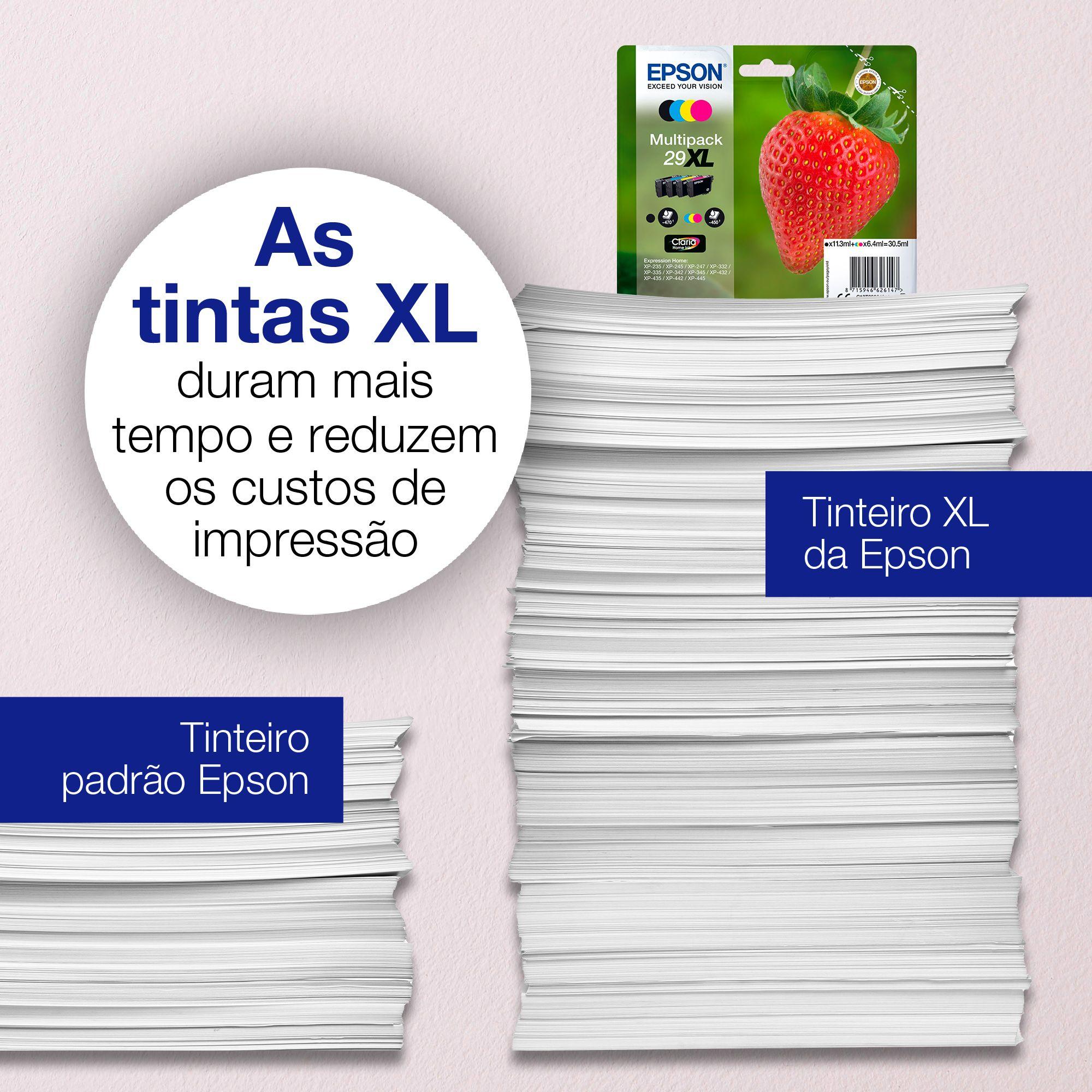 Multipack de Tinteiros EPSON 29 EasyMail (Preto, Ciano, Magenta e Amarelo) — miniatura 4