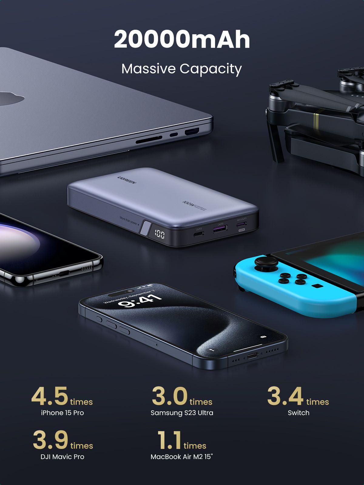 Powerbank UGREEN Nexode PB720 (20000 mAh - USB Type-A - Cinzento) — miniatura 6