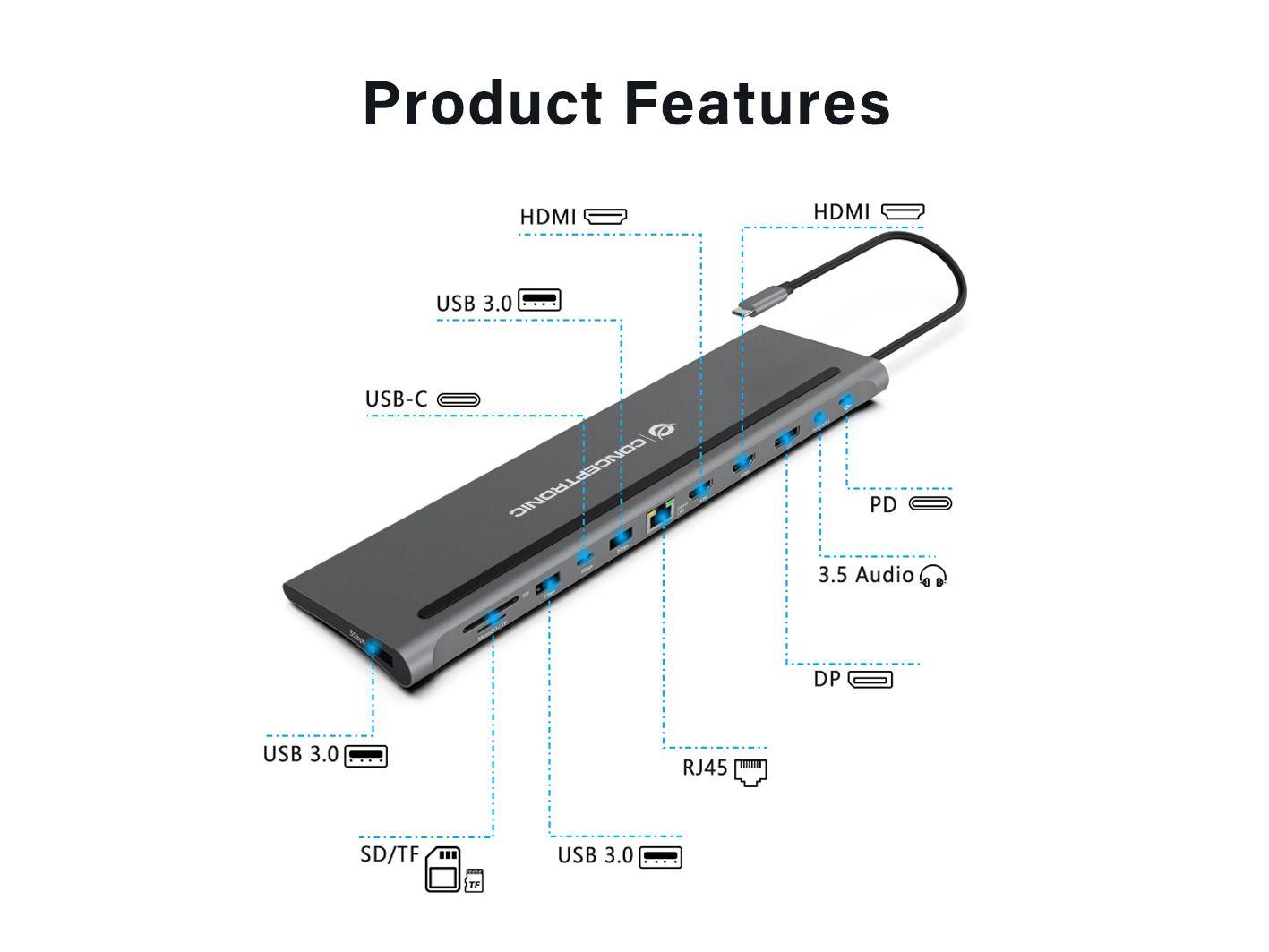 Estação de Ancoragem USB-C CONCEPTRONIC DONN17G (18 cm - Universal - Cinzento), miniatura 6