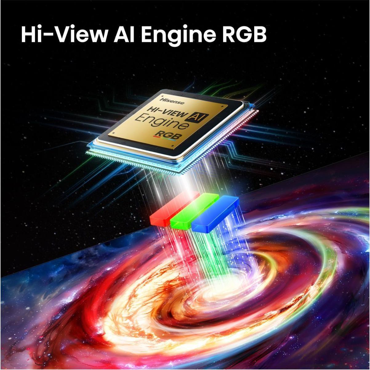 Televisão HISENSE TV 85UR9S (85" - RGB Mini LED - 4K Ultra HD - Cinzento) — miniatura 4