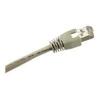 Cabo de Rede SHARKOON Cat6 S/FTP (0,5 m - Cat6 - Verde)
