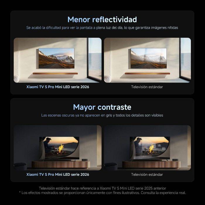 Televisão XIAOMI TV 144H (65" - QD-Mini LED - 4K Ultra HD - Cinzento), miniatura 5