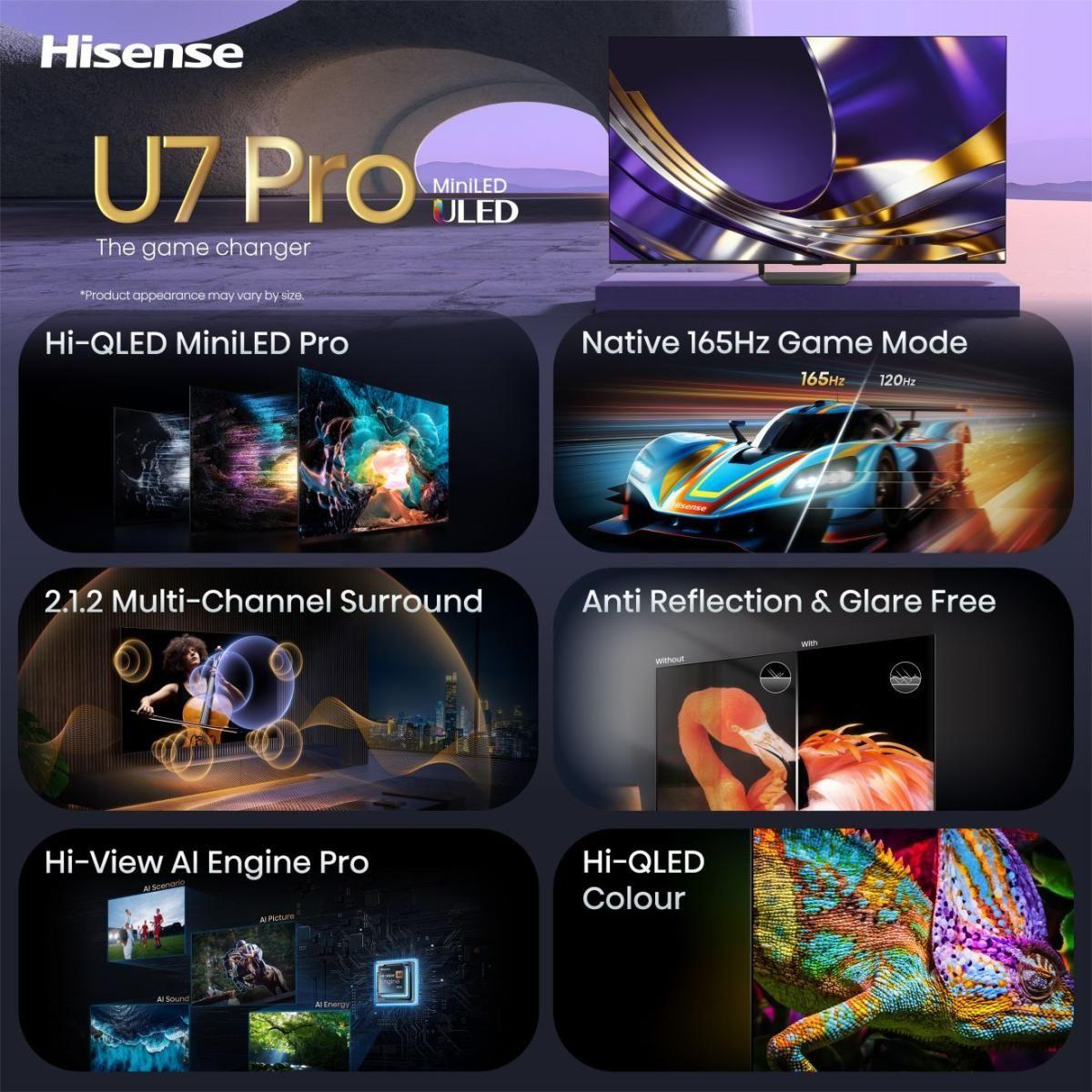 Televisão HISENSE TV 65U7S PRO (LED - 4K Ultra HD - Mini LED - Preto e cinzento), miniatura 3