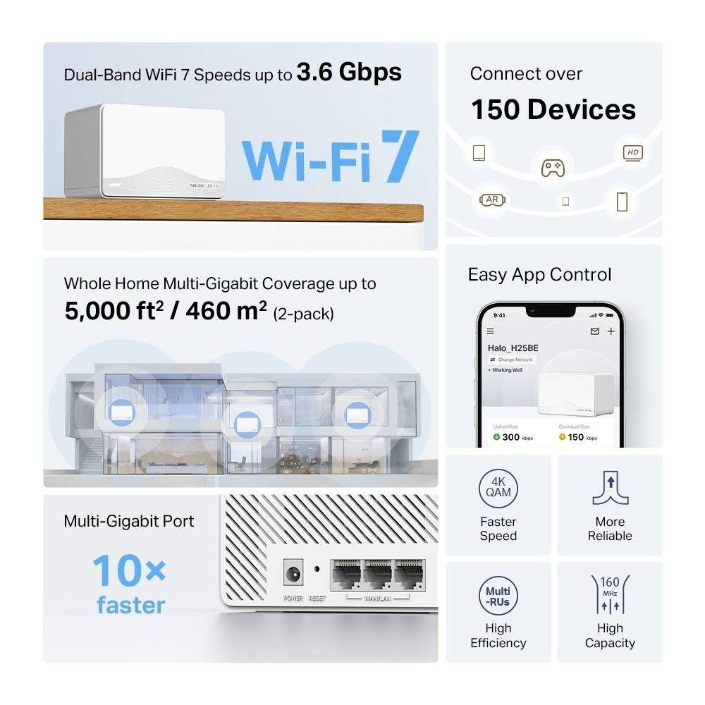 Sistema Mesh MERCUSYS Halo H25BE (Wi-Fi 7 - 2880 Mbit/s - Dual-band - Branco), miniatura 2