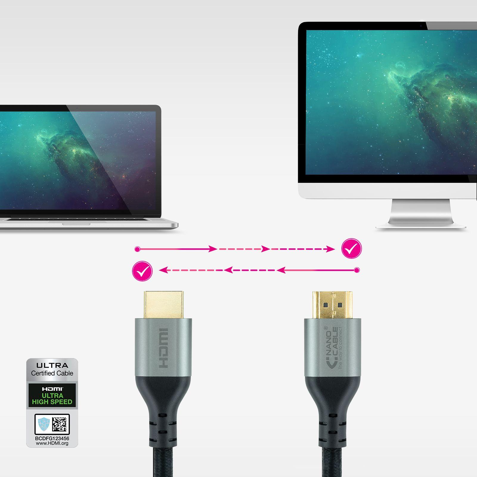 Cabo HDMI NANO CABLE 10.15.8102 (2 m - 120 Hz - HDMI Type A - Preto) — miniatura 4
