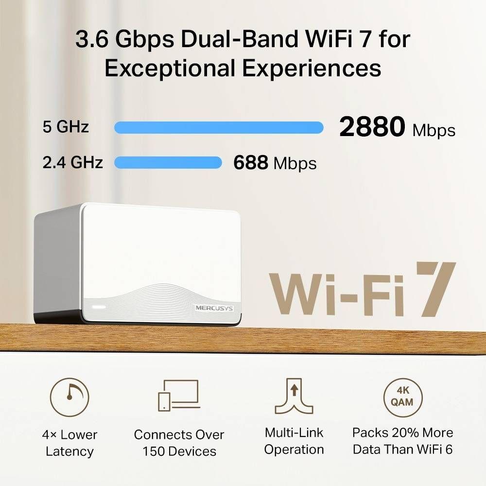 Sistema Mesh Wi-Fi MERCUSYS Halo H27BE (Wi-Fi 7 - 3568 Mbit/s - Dual-band - Branco), miniatura 3