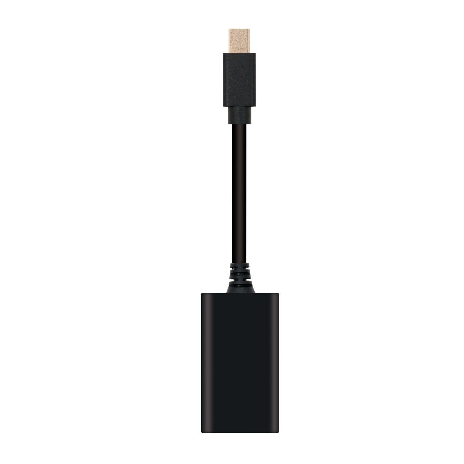 Conectividade Mini DisplayPort