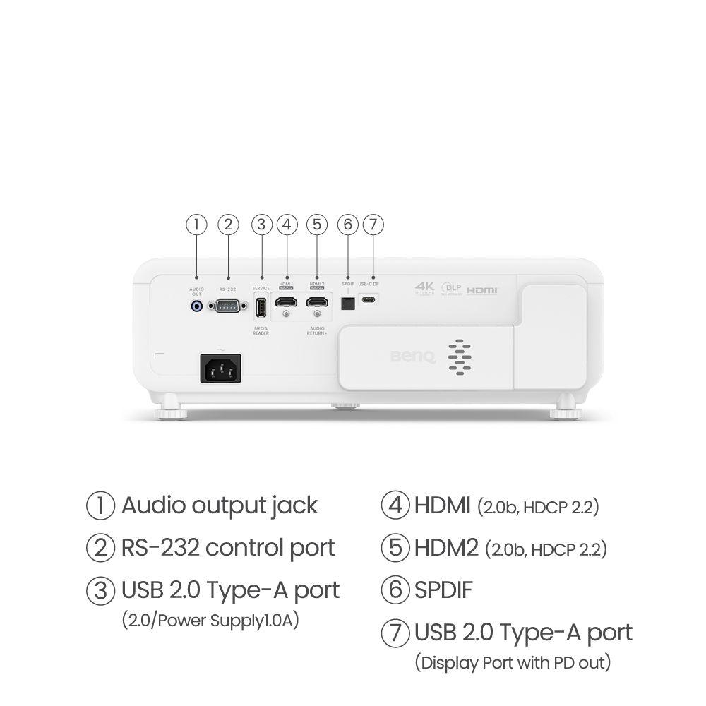 Projetor BENQ X500i (UHD 4K - Android TV 11 - 2200 ANSI lumens - Preto e Branco) — miniatura 9
