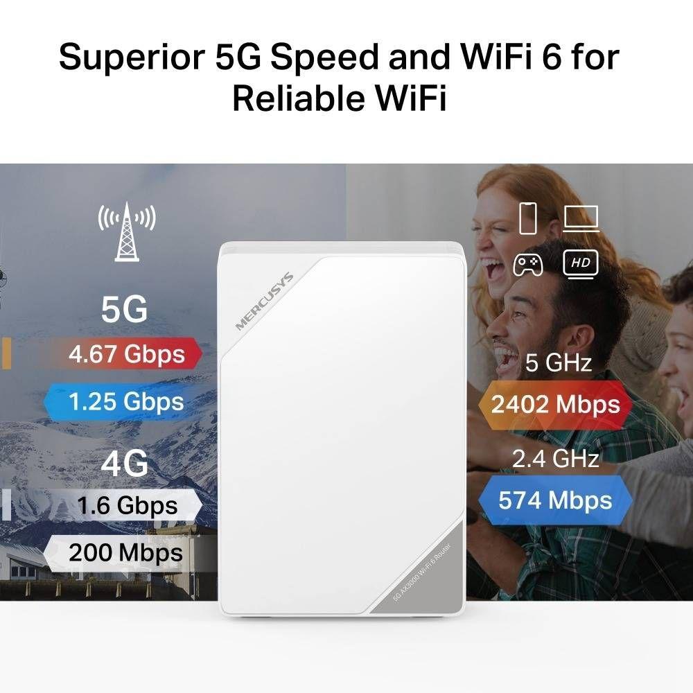 Router 5G MERCUSYS MB520-5G (Wi-Fi 6 - 2976 Mbit/s - Dual-band - Branco) — miniatura 4