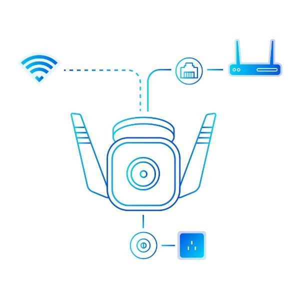 Câmara de Segurança IP TP-LINK TC65 (Exterior - 3 MP - 2304 x 1296 pixels - Branco), miniatura 3