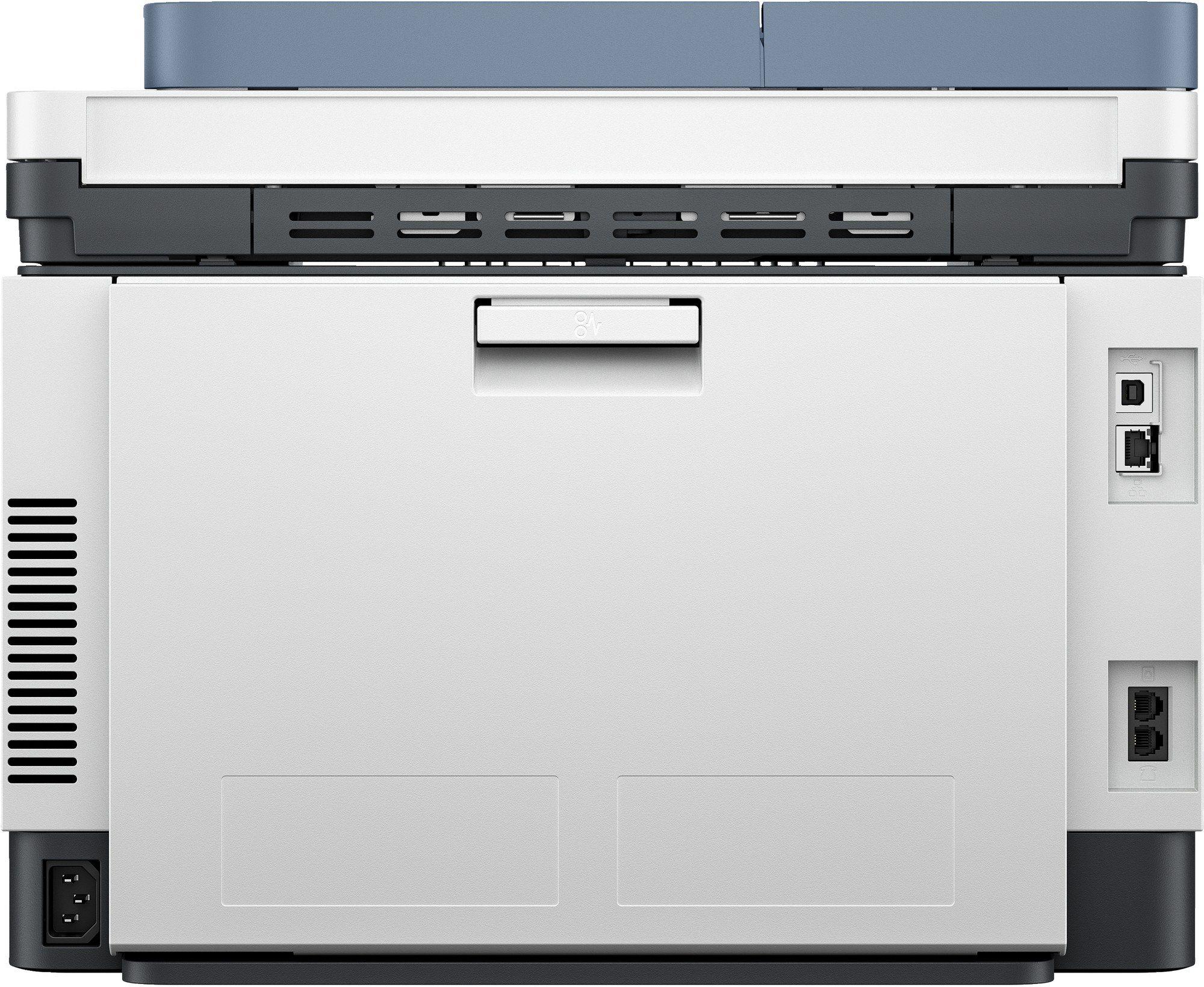 Impressora Multifunções Laser HP Color LaserJet Pro 3302sdw (A4 - Impressão a cores - 251 folhas - Azul e Cinzento) — miniatura 5