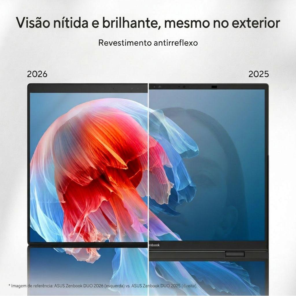 Portátil 2 em 1 ASUS Zenbook Duo UX8407AA (Windows 11 Pro, 64 bits - Intel Core Ultra 9 - 386H - Cinzento), miniatura 6