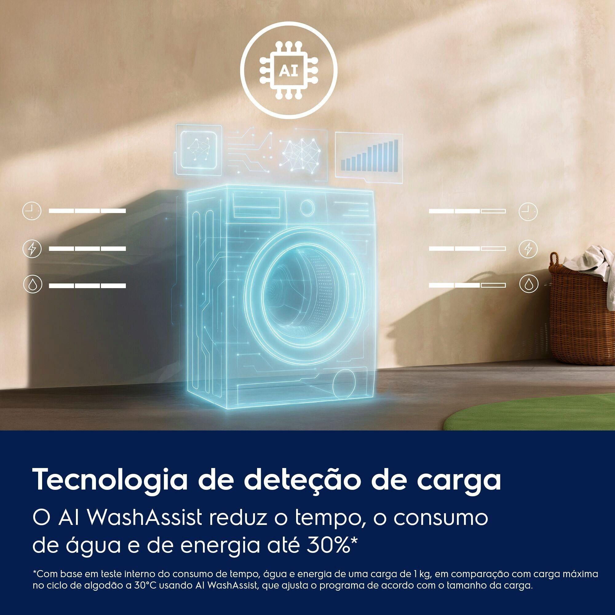Máquina de Lavar Roupa Independente ELECTROLUX EFE6854O2B (1400 RPM - B - 52 l - Branco) — miniatura 13