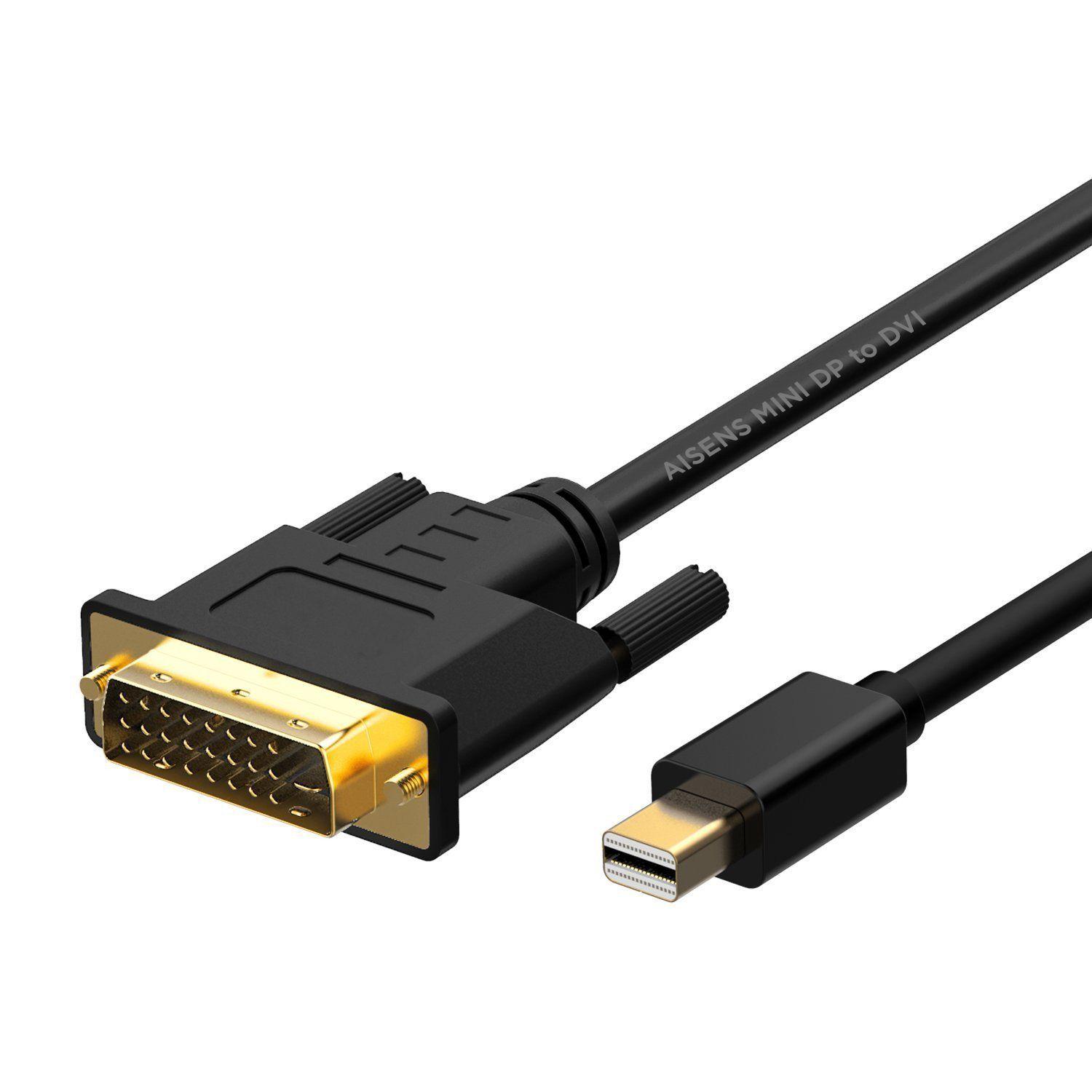 Adaptadores Mini DisplayPort DVI