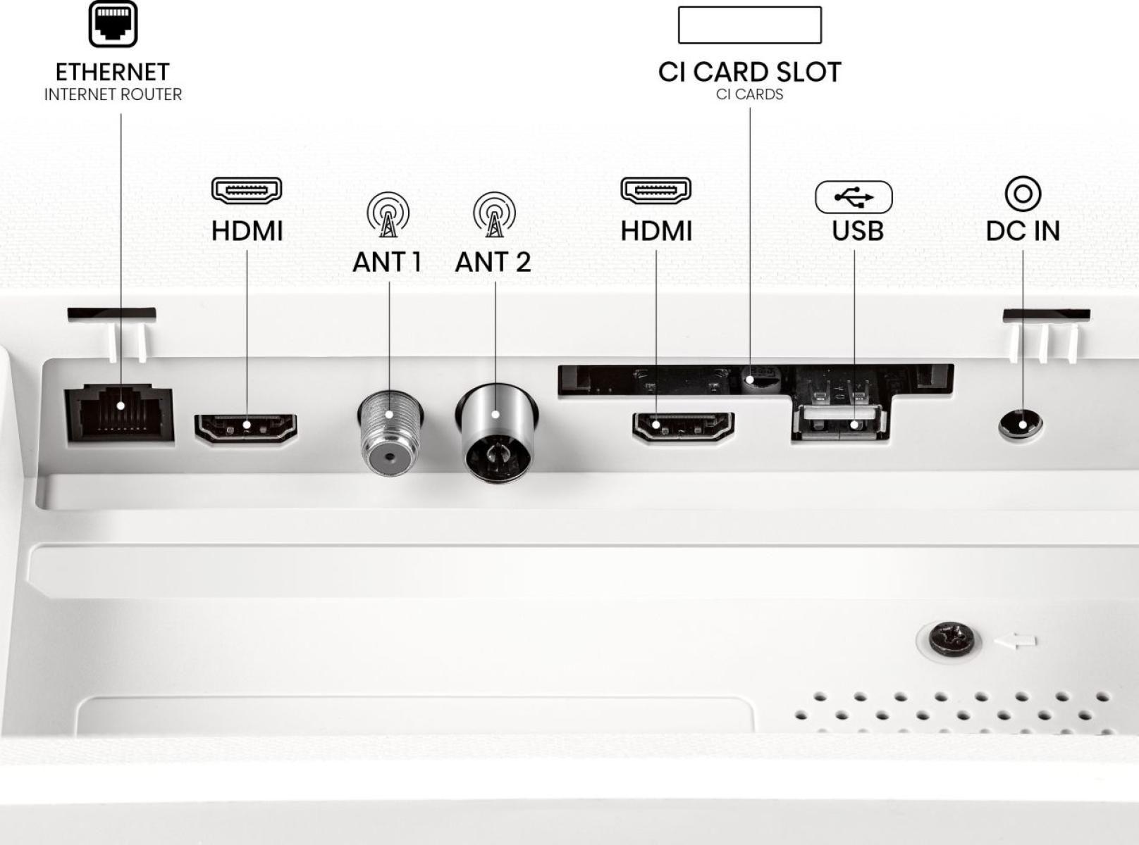 Televisão HISENSE TV 32S5Q (32" - QLED - Full HD - Branco), miniatura 12