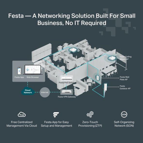 Ponto de Acesso TP-LINK Festa F54 (1300 Mbit/s - 2,4 GHz, 5 GHz - 1 unidade - Branco), miniatura 9