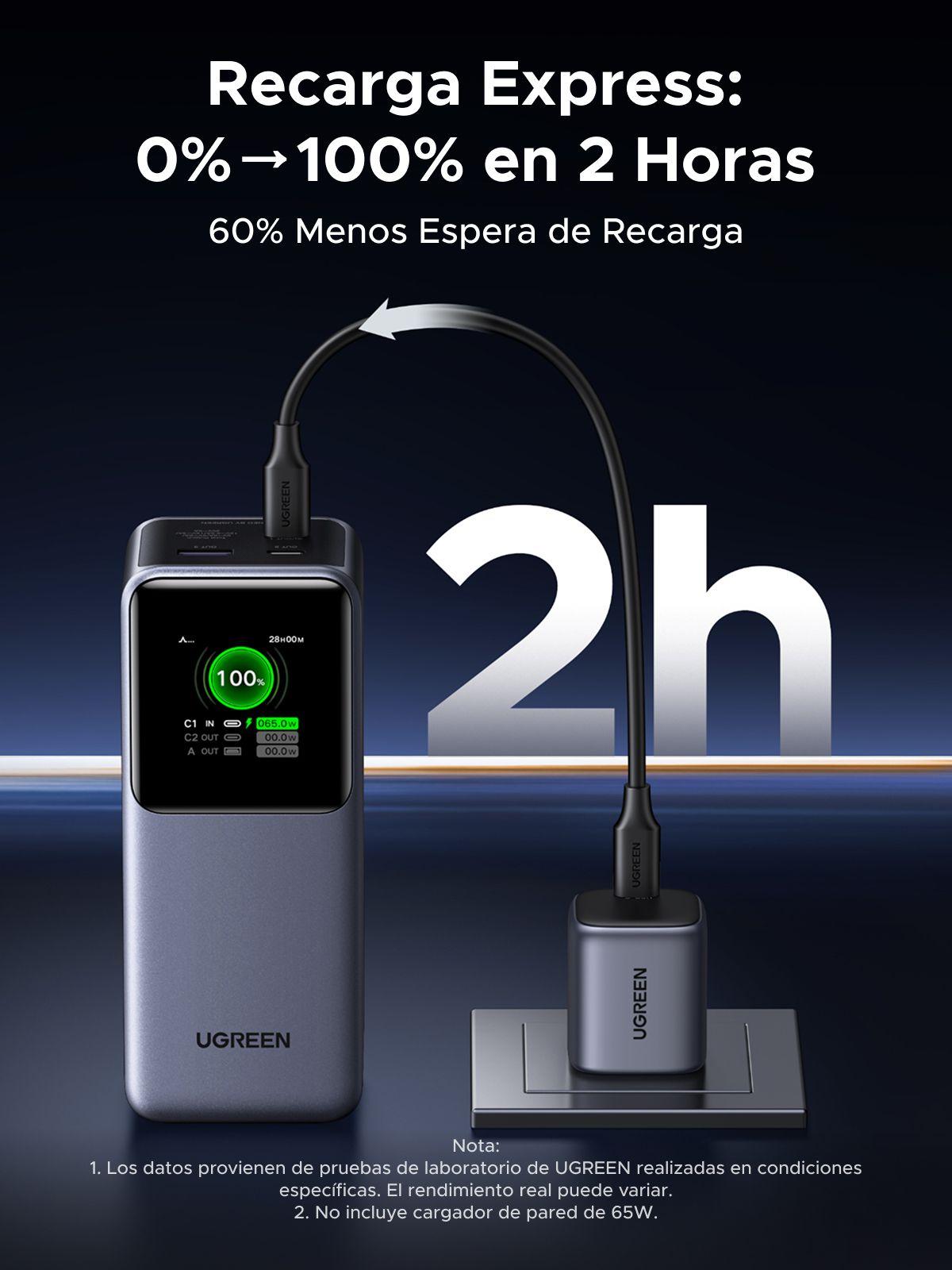 Bateria Externa UGREEN PB721 Nexode (20000 mAh - 72 Wh - 130 W - Cinzento) — miniatura 15